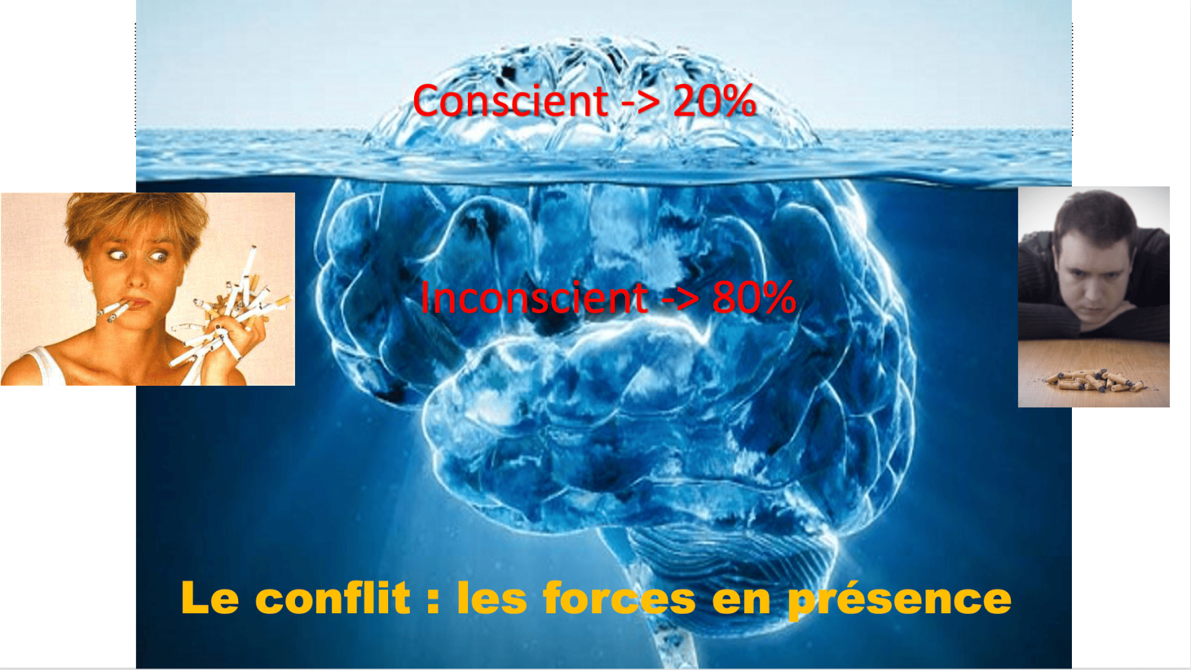 Savoir ne suffit pas : le conscient connaît déjà toutes les raisons d'arrêter